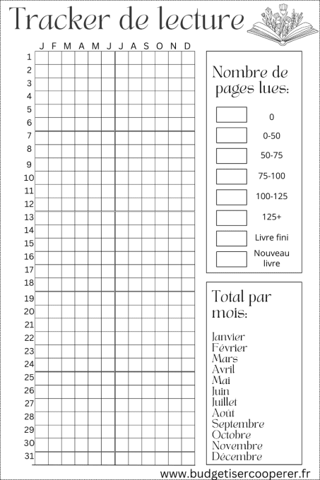 fiche lecture supplémentaires