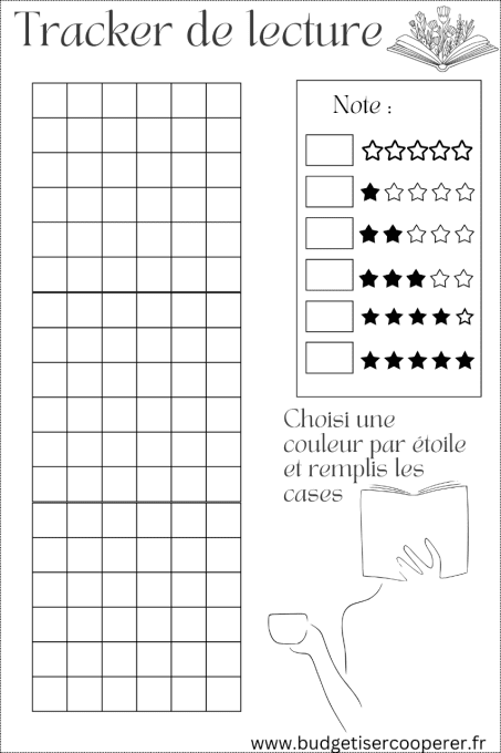 Carnet de Lectures  - à imprimer