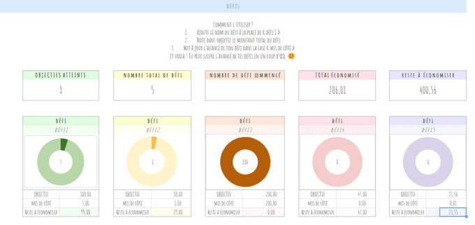 Suivi des défi en ligne 