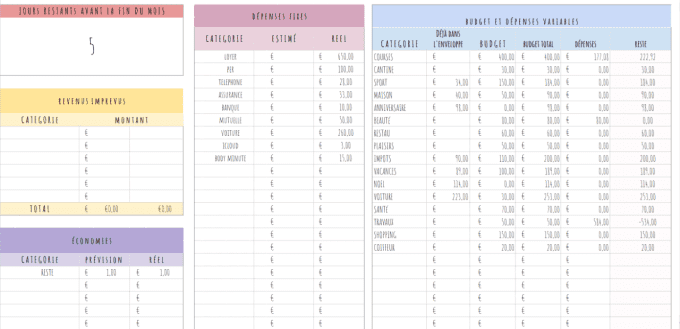 Fiche budget en ligne 