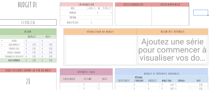 Fiche budget en ligne 